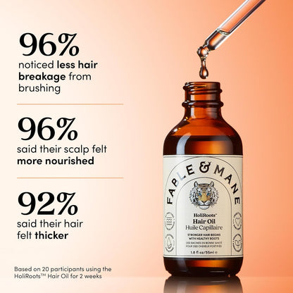 Fable and Mane Hair Oil - HoliRoots Strengthening Serum for Damaged, Frizzy Hair with Ashwagandha, Castor Oil & Scalp Treatment - 1.8FL oz